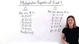 What are the Multiplication Properties of 0 and -1?
