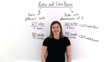 What are Rates and Unit Rates?