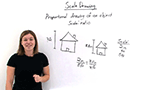 What is a Scale Drawing?