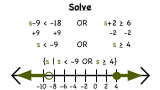 How Do You Solve an OR Compound Inequality and Graph It On a Number Line?