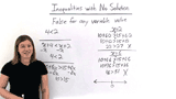 What Does It Mean When an Inequality is a Contradiction or Has No Solution?