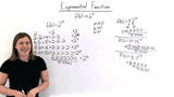 What's an Exponential Function?