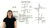 How Do You Identify Transformations in the Equation of a Rational Function?