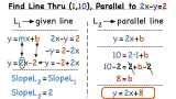How Do You Write an Equation of a Line in Slope-Intercept Form If You Have One Point and a Parallel Line?