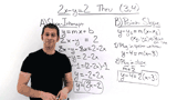 How Do You Put an Equation in Standard Form Into Slope-Intercept or Point-Slope Form?