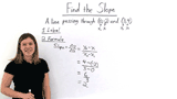 How Do You Find the Slope of a Line from Two Points?