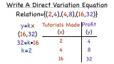 How Do You Write an Equation for Direct Variation from a Table?