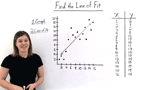 How Do You Use a Scatter Plot to Find a Line of Fit?