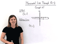 How Do You Graph a Horizontal Line?