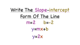 How Do You Write an Equation of a Line in Slope-Intercept Form If You Have the Slope and the Y-Intercept?
