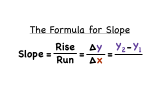 What's the Formula for Slope?
