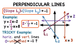 How Do You Know if Two Lines Are Perpendicular?