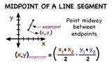 What's the Midpoint Formula?