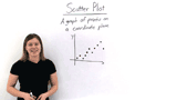 What's a Scatter Plot?
