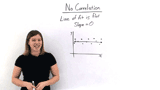 What Does it Mean To Have No Correlation?
