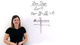 What Does 0 Slope Mean?