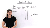 What Does Undefined Slope Mean?