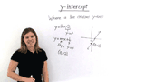 What's the Y-Intercept?