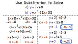 How Do You Solve a System of Equations Using Substitution if One Equation is a Quadratic?