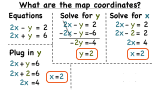 How Do You Use a System of Linear Equations to Find Coordinates on a Map?