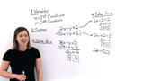 How Do You Use a System of Linear Equations to Find Coordinates on a Map?