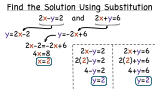 How Do You Solve a System of Equations Using the Substitution Method?