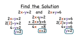How Do You Solve a System of Equations Using the Elimination by Addition Method?