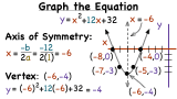 How Do You Graph a Quadratic Function?