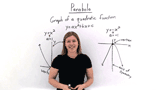What is a Parabola?