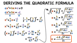 How was the Quadratic Formula Derived?