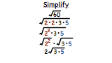 How Do You Simplify Radicals Using the Product Property?