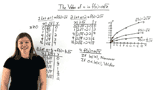 What Does the Value of 'a' Do in the Function f(x)=a%u221A(x)?