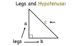What are the Legs and Hypotenuse of a Right Triangle?