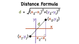 What Is the Distance Formula?