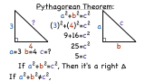 What is the Pythagorean Theorem?