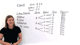 How Do You Use a Tree Diagram to Count the Number of Outcomes in a Sample Space?