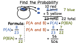 How Do You Find the Probability of Dependent Events?
