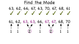 How Do You Find the Mode of a Data Set When There is More Than One Mode?