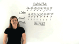 How Do You Find the Mode of a Data Set Where All The Numbers are Different?
