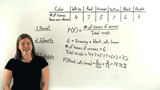 How Do You Find Experimental Probability?