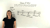 How Do You Find the Minimum, Maximum, Quartiles, and Median of a Data Set?