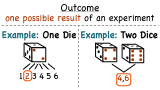 What is an Outcome?