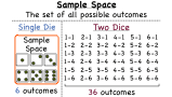 What is a Sample Space?