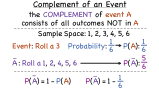 What is the Complement of an Event?