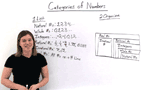 How Do Different Categories of Numbers Compare To Each Other?