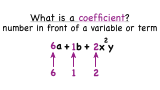 What's a Coefficient?