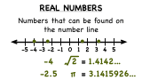 What's a Real Number?
