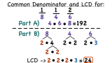 How Do You Find a Common Denominator and a Least Common Denominator?