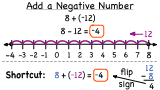 How Do You Add a Negative Number to a Positive Number?