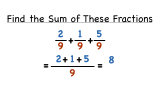 How Do You Add Fractions with the Same Denominator?
